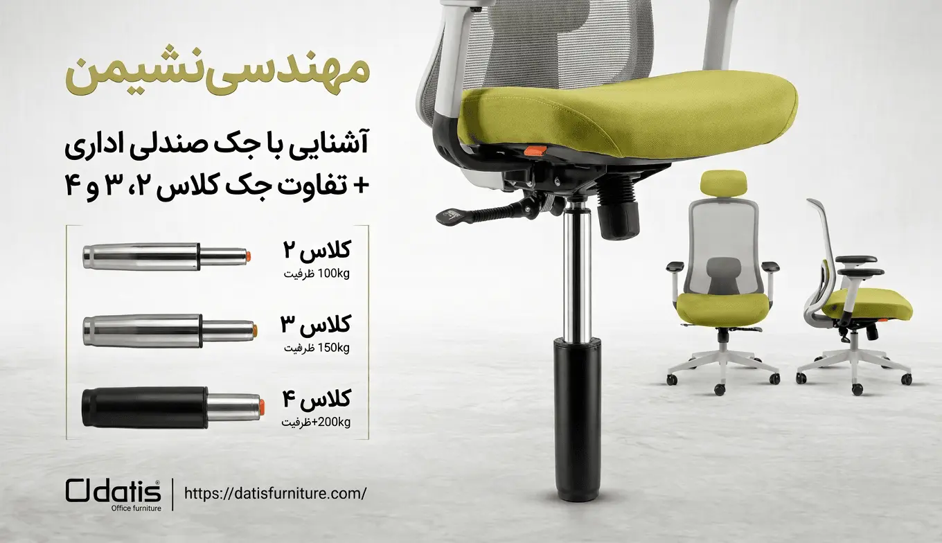 آشنایی با جک صندلی اداری + تفاوت جک کلاس ۲، ۳ و ۴